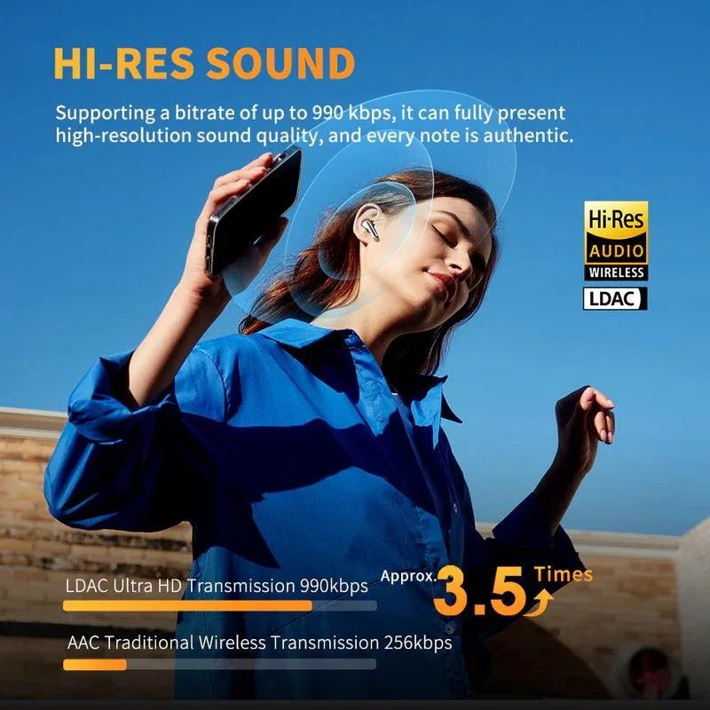 QCY Ailybuds Pro+ ANC Earbuds Hi - Res Audio - Mobile Walay